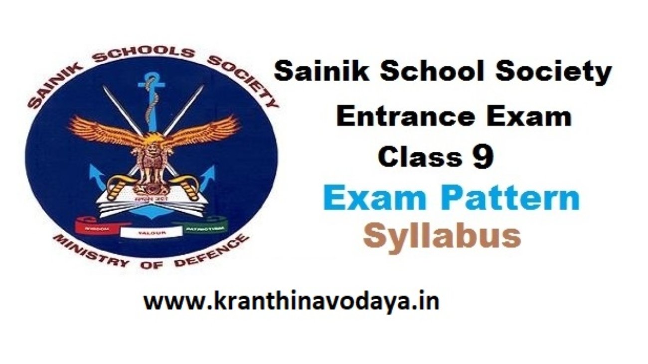 Sainik-Schools-Entrance-Exam-Class-9-Syllabus-Exam-Pattern 2021
