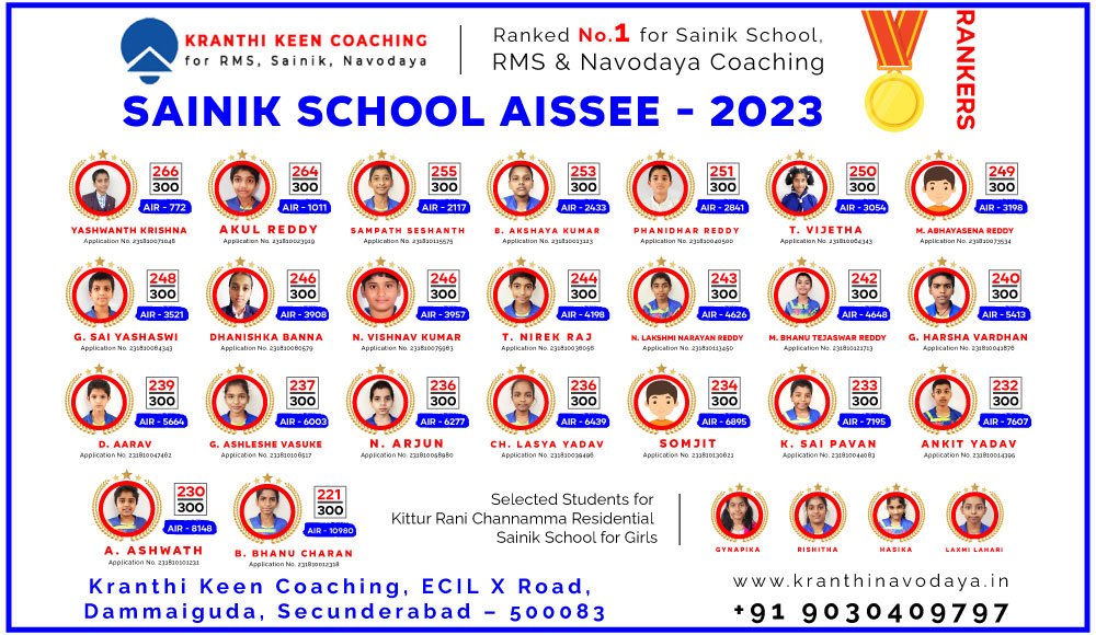 sainik school aissee 2023 rankers banner by kranthi keen coaching hyderabad