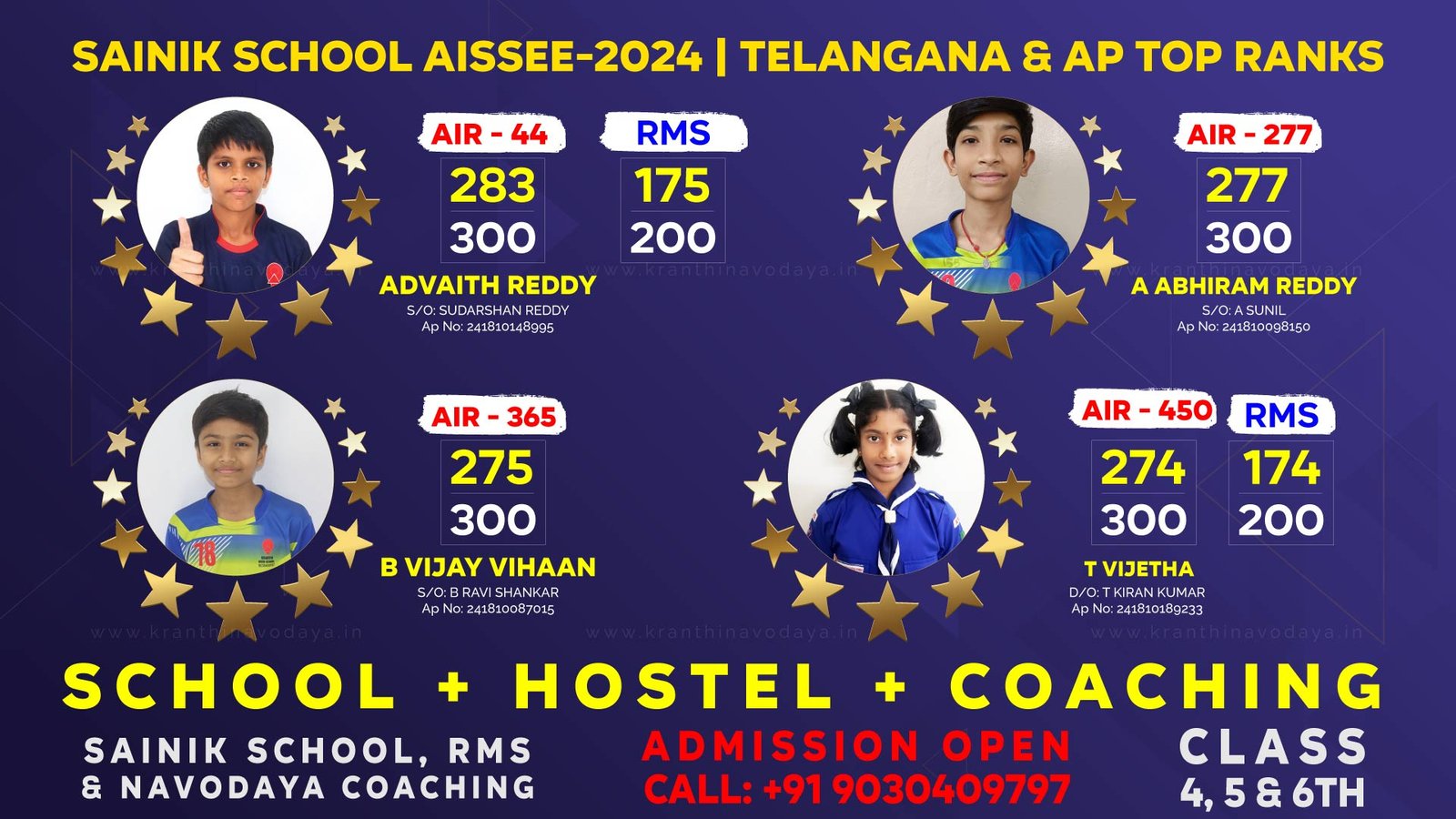 sainik school aissee 2024 top rankers in telangana and Andhra Pradesh, sainik school korukonda and sainik school kalikiri